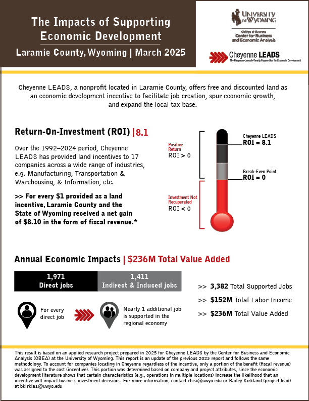 impacts of supporting economic deveopment 2025